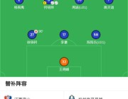 jiuyou九游娱乐-LAZ代表意甲哪个球队？俱乐部简介及战绩回顾