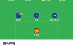 jiuyou九游娱乐-LAZ代表意甲哪个球队？俱乐部简介及战绩回顾