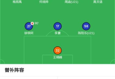 jiuyou九游娱乐-LAZ代表意甲哪个球队？俱乐部简介及战绩回顾